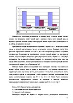 Referāts 'Социальные мотивы выбора', 34.