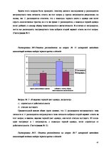 Referāts 'Социальные мотивы выбора', 46.