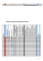 Referāts 'Социальные мотивы выбора', 63.