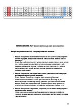 Referāts 'Социальные мотивы выбора', 64.