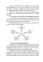 Referāts 'Jauniešu uztura īpatnības', 13.