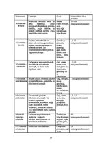Referāts 'Jauniešu uztura īpatnības', 29.