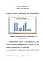 Referāts 'Starptautisko pārvadājumu ietekme uz vidi', 13.