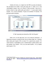 Referāts 'Starptautisko pārvadājumu ietekme uz vidi', 29.