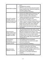 Referāts 'Starptautisko pārvadājumu ietekme uz vidi', 41.