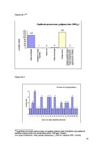 Diplomdarbs 'Naudas sods krimināltiesībās', 64.