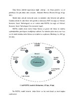 Prakses atskaite 'Reģiona konkurētspēja', 4.