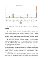 Prakses atskaite 'Reģiona konkurētspēja', 17.
