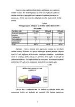 Prakses atskaite 'Uzņēmuma vides raksturojums', 5.