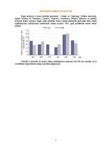 Referāts 'Ūdens piesārņojums Rīgā', 7.