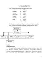 Referāts 'Siera restorāna izveidošana', 11.