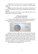 Diplomdarbs 'Pirmsskolas vecuma bērnu orientēšanās prasmju un iemaņu attīstīšanas iespējas ku', 22.