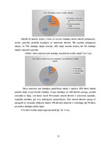Diplomdarbs 'Pirmsskolas vecuma bērnu orientēšanās prasmju un iemaņu attīstīšanas iespējas ku', 23.