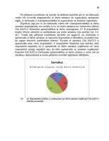 Referāts 'Apmierinātība ar darbu', 20.