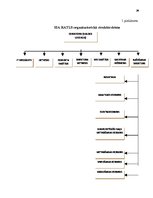 Referāts 'Apmierinātība ar darbu', 27.