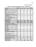 Referāts 'Apmierinātība ar darbu', 31.