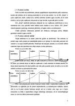 Biznesa plāns 'SIA "Rotas"', 8.