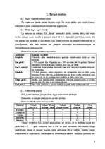 Biznesa plāns 'SIA "Rotas"', 9.