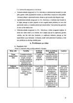 Biznesa plāns 'SIA "Rotas"', 19.