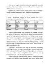 Referāts 'Bezdarbs Latvijā', 11.