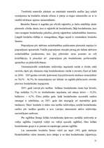 Referāts 'Bezdarbs Latvijā', 21.