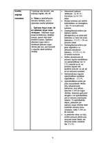 Referāts 'Hipotekārais kredīts', 9.