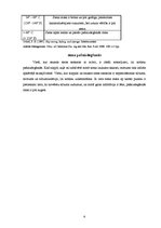 Referāts 'Lopbarības ražošana. Siena pašaizdegšanās', 6.