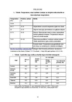 Referāts 'Lopbarības ražošana. Siena pašaizdegšanās', 14.