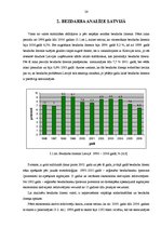 Diplomdarbs 'Bezdarba analīze Latvijā', 26.