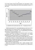 Diplomdarbs 'Bezdarba analīze Latvijā', 27.