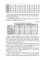 Diplomdarbs 'Bezdarba analīze Latvijā', 40.