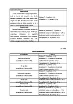 Biznesa plāns 'Biznesa plāns sporta klubam', 15.