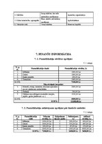 Biznesa plāns 'Biznesa plāns sporta klubam', 17.