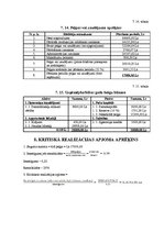 Biznesa plāns 'Biznesa plāns sporta klubam', 27.