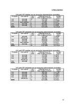 Referāts 'Nelikumīgas elektroenerģijas izlietošana', 24.