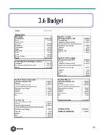 Biznesa plāns 'Public Relation Campaign', 27.