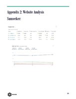 Biznesa plāns 'Public Relation Campaign', 30.