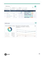 Biznesa plāns 'Public Relation Campaign', 34.