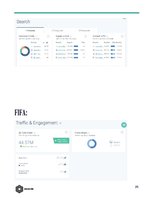 Biznesa plāns 'Public Relation Campaign', 35.