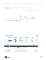 Biznesa plāns 'Public Relation Campaign', 36.