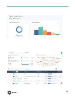 Biznesa plāns 'Public Relation Campaign', 37.