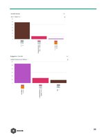 Biznesa plāns 'Public Relation Campaign', 39.