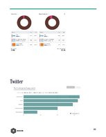 Biznesa plāns 'Public Relation Campaign', 41.