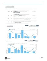 Biznesa plāns 'Public Relation Campaign', 42.