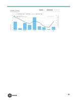 Biznesa plāns 'Public Relation Campaign', 43.