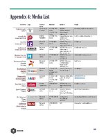 Biznesa plāns 'Public Relation Campaign', 44.