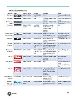 Biznesa plāns 'Public Relation Campaign', 45.