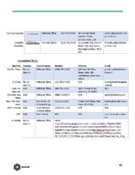 Biznesa plāns 'Public Relation Campaign', 46.