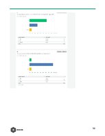 Biznesa plāns 'Public Relation Campaign', 50.