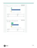 Biznesa plāns 'Public Relation Campaign', 51.